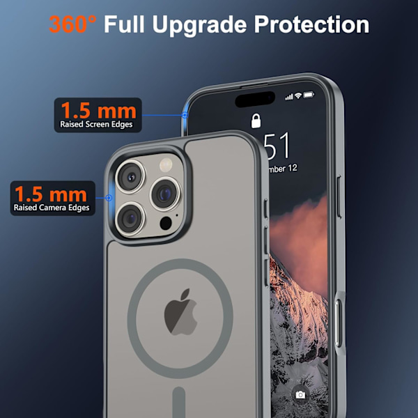 Magnetiskt skal för iPhone 16pro (Kompatibelt med MagSafe) (Militärklassat fallskydd) Slimmat Genomskinligt Matt Stöttåligt med A Gray