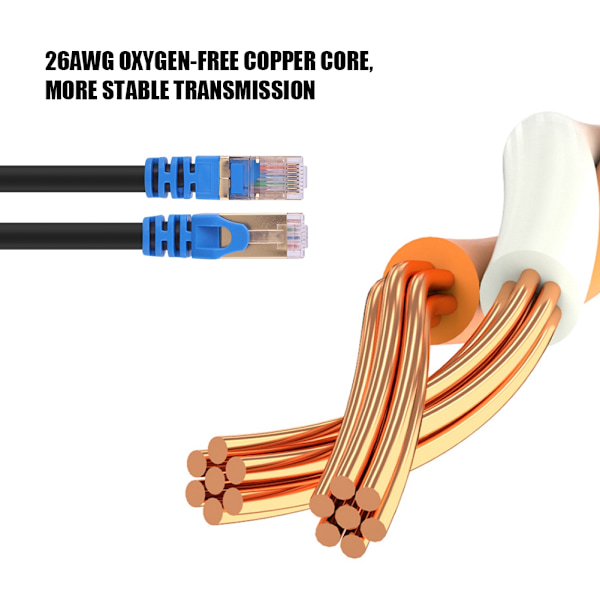Cat7 Ethernet-kaapeli Verkko Lan RJ45 Patch-kaapeli 10GB (20M)