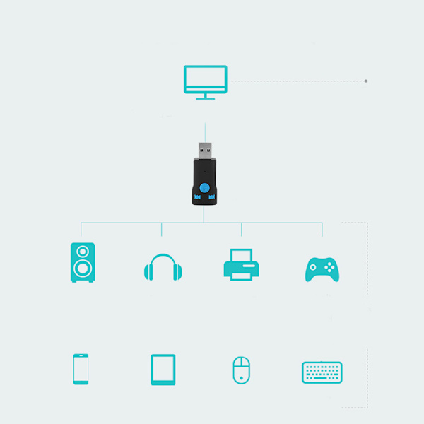 Mini USB Bluetooth-mottaker Audio A2DP Musikk Trådløs Adapter