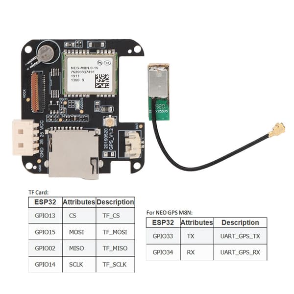 For TTGO T-Watch GPS Chip PCB Baseboard Smartphone Development Board Support Read TF Card