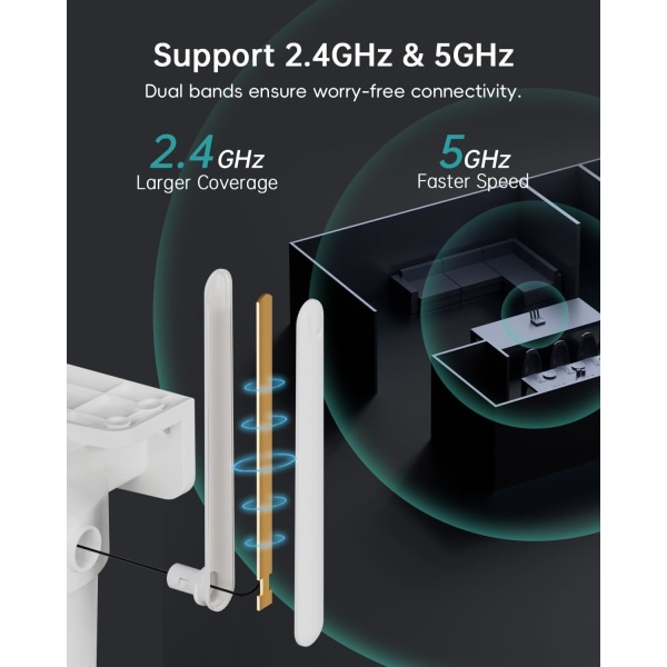 4MP sikkerhetskameraer utendørs, 5G/2.4G WiFi utendørs sikkerhetskamera med 360°PTZ, 24/7 kablede kameraer for hjemmet, automatisk sporing, bevegelse og støy A 5/2.4GHz+4MP