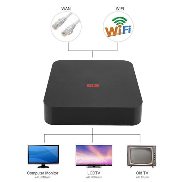 MXQ PRO 4K RK3229 1+8G WiFi BT STB TV-boksi HD Smart Media Android 7.1:lle