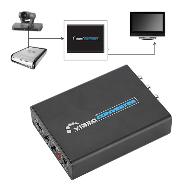 HDMI til Av s Terminal Full HD Video CVBS S-video Utgang Adapter Konverter