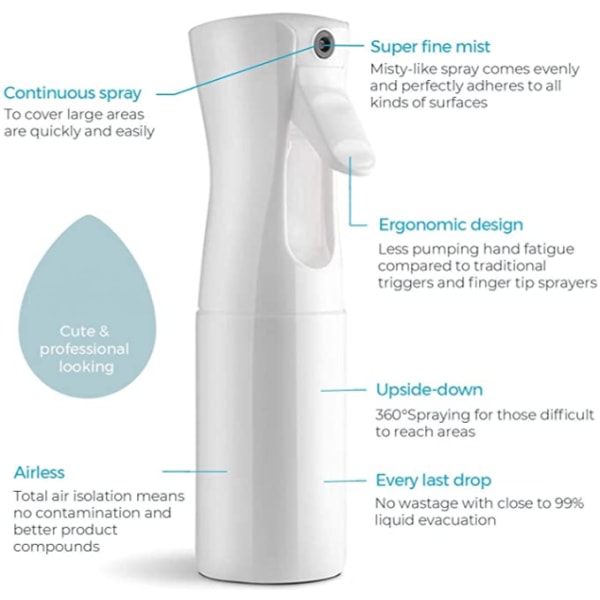 Hårsprayflaska, Aerosol fin dimsprayflaska för lockigt hår för att tämja håret på morgonen, Hårstyling, Växter, Husdjur, Rengöring-300ml (Vit)