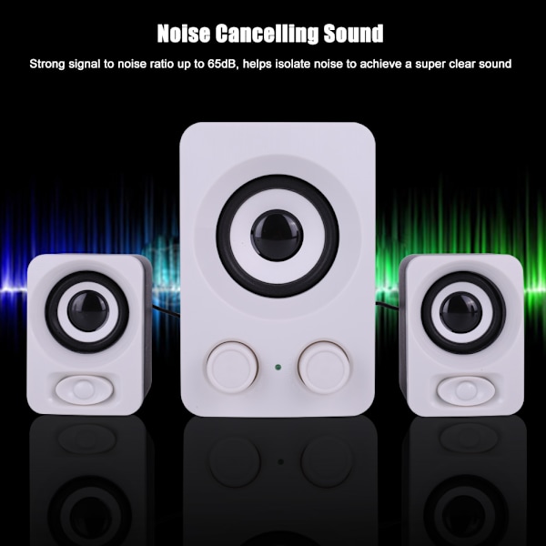 HiFi Deep Bass Stereo USB Mini Desktop Musikhögtalare Ljudsystem för PC Laptop Dator
