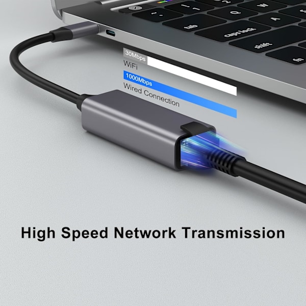 USB C til Ethernet-adapter, Type-C til RJ45 Gigabit Ethernet USB C til 10/100/1000 Gigabit Ethernet LAN-netværksadapter til iPhone 15 Pro Max