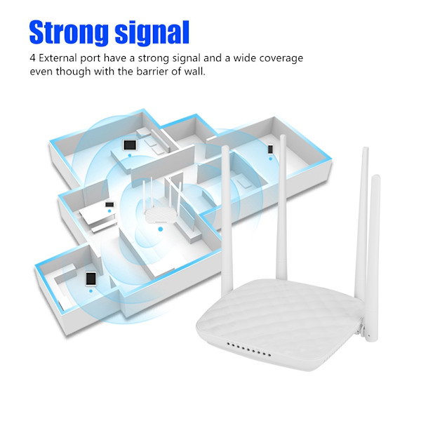 Tenda/ Tengda FH456 Fyra Hemantenn Trådlös Router WiFi 300Mbps Överföringshastighet