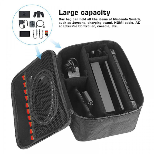 Bæretaske Kompatibel med Nintendo Switch, Stødsikker Beskyttende Hard Travel Case Taske Passer til Nintendo Switch Konsol