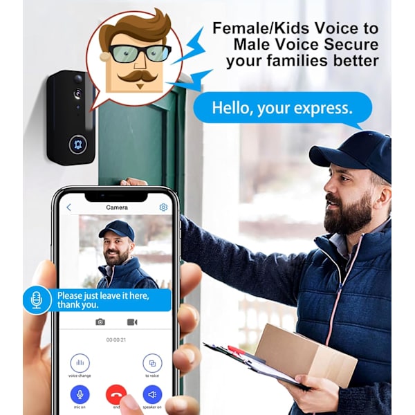 Videodørklokke Kamera Trådløs, HD Nattesyn, Batteridrevet Ultra Lang Standby, 2.4G WiFi, Cloud-lager, 2-vejs lyd, Realtidsnotifikationer