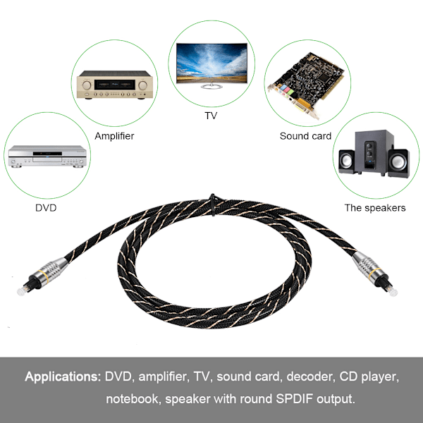 Optisk digital lydkabel han til han SPDIF fiberoptisk Toslink guldbelagt stik 1,5M