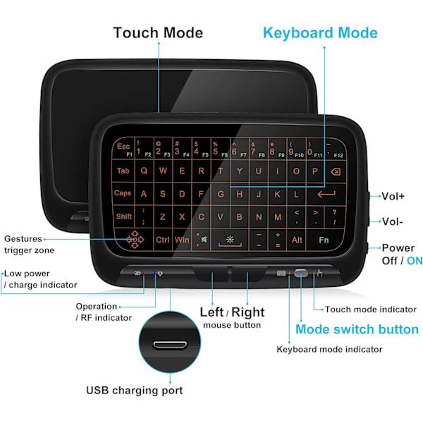 2.4Ghz Mini trådlöst tangentbord och styrplatta med 3 nivåer bakgrundsbelysning Uppladdningsbar fjärrkontroll för Android TV Box