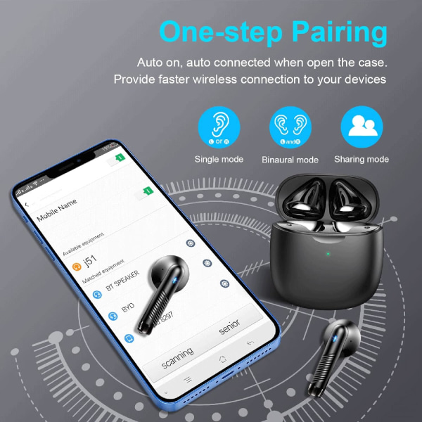 Trådløse ørepropper, Bluetooth 5.3 ørepropper Stereo Bass, Bluetooth-hodetelefoner i øret Støydemping Mikrofon, Øretelefoner IP7 Vanntett Sport, 32H Spilletid Black