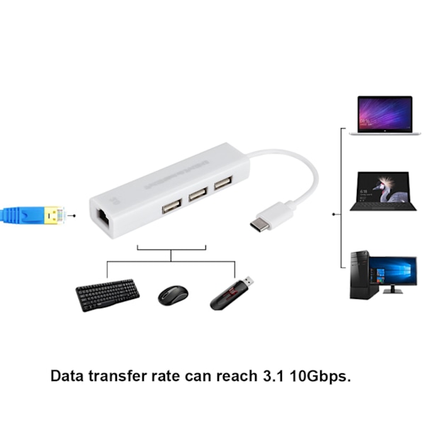 Typ-C-nätverkskabelnav Typ-C-nätverkskabelnav 100M Drivfri 2.0 HUB Nätverkskort RJ45 Vit