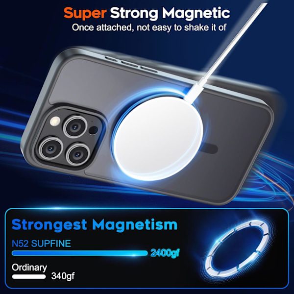Magnetisk deksel for iPhone 15 Pro (Kompatibelt med MagSafe) (Militærgrad dr0p-beskyttelse) Slankt, gjennomskinnelig, matt sh0cksikkert med A Black