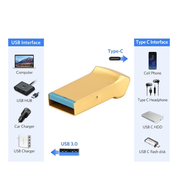 USB 3.0 til Type-C Adapter Bærbar Oplader Konverter til Smartphone Tablet Harddisk (Guld)