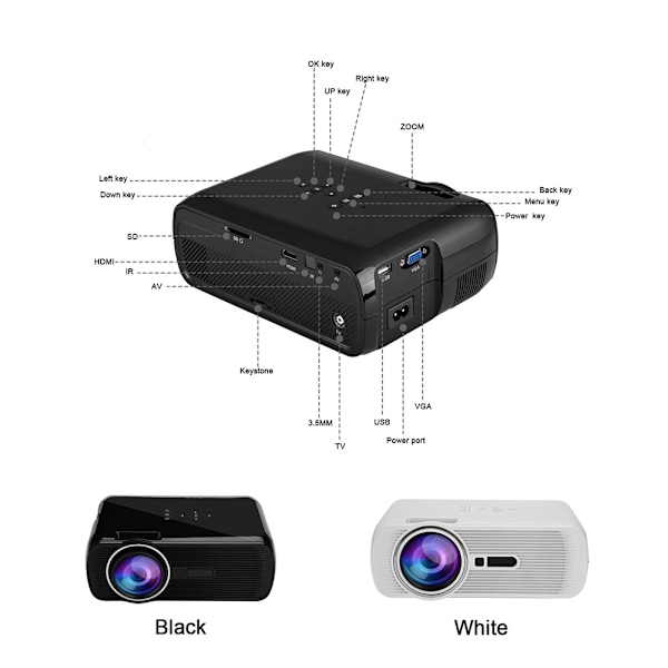 Mini Projektor 1080P HD Hjemmebiograf med HDMI USB SD VGA AV TV Port Sort