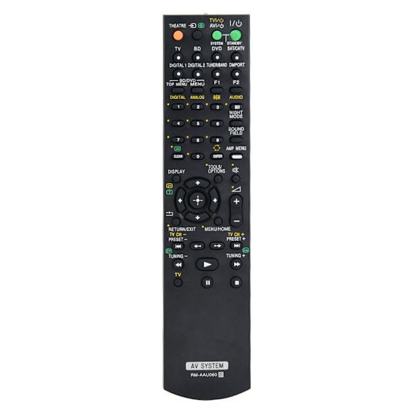 Kaukosäädin Sony RM-AAU060 AV-vastaanotinjärjestelmän televisioon