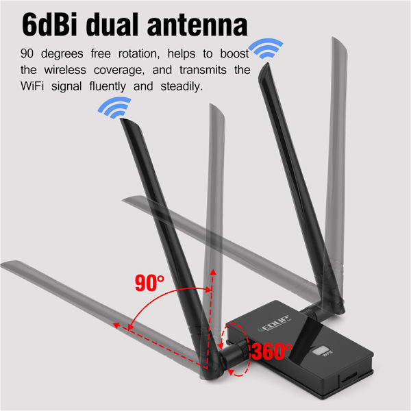 EDUP 1200Mbps 2.4G+5.8G kaksoiskaistainen nopea USB3.0 WIFI-sovitin kaksoisantennilla