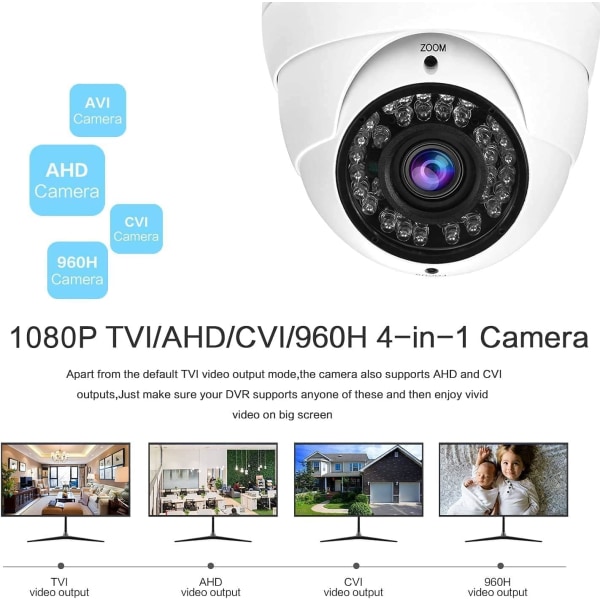 Anpviz Analog CCTV Camera HD 1080P 4-in-1 (TVI/AHD/CVI/960H CVBS) Security Dome Camera,2.8-12mm Varifocal Lens Video Surveillance,Weatherproof Metal