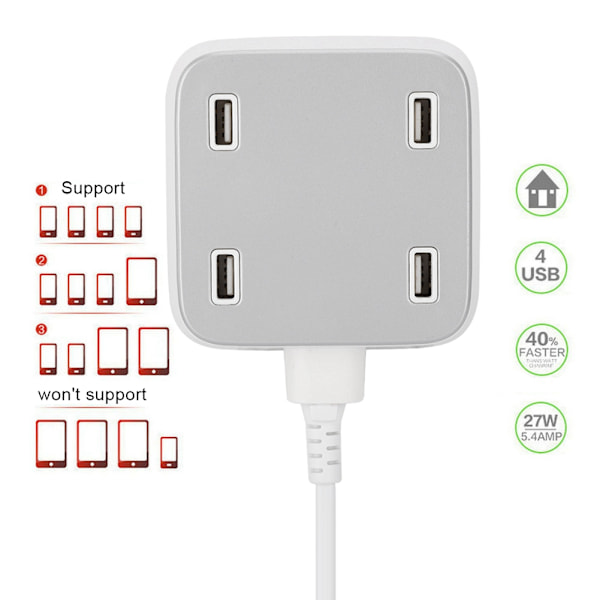 XBX07A 4-porters USB Hjemme AC Vegglader 4 USB 5A Lader Hvit