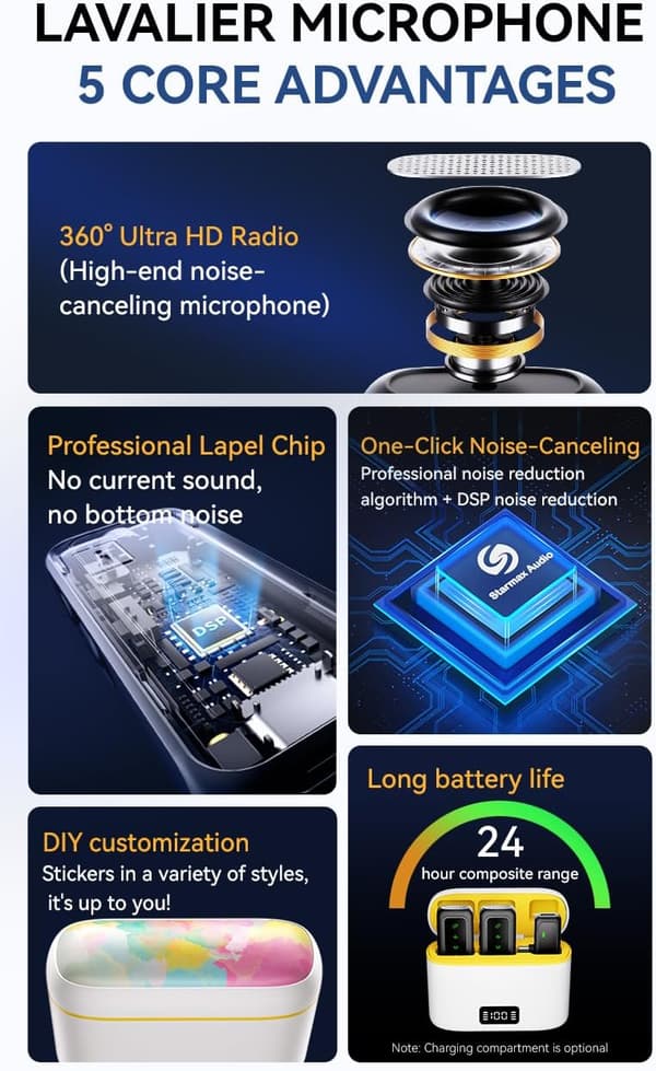 Trådløs Lavalier Mikrofon med Opgraderet Støjreduktion til iPhone/Android, Mini Mikrofon, Klips på Lapel Mic (USB Type-C interface)