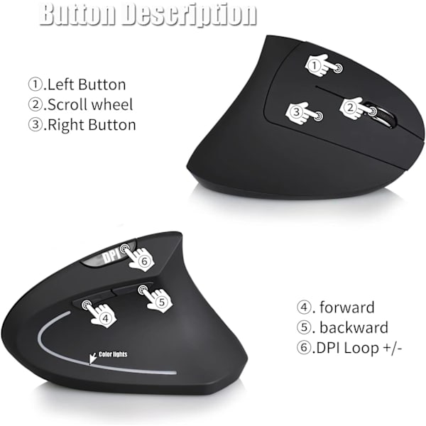 Trådløs Mus, 2.4G Trådløs Vertikal Mus Ergonomisk Mus med 3 Justerbare DPI 800/1200/1600, 6 Knapper, Kompatibel med PC, Desktop