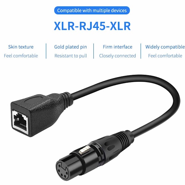 XLR 5-pinners RJ45-adapterkabel - XLR 5-pinners hann til RJ45 og XLR 5-pinners hunn til RJ45 hunn DMX Ethernet-adapterkonverterkabel (1SET/ 2PACK)