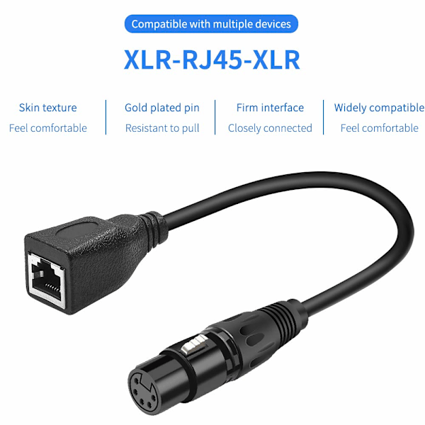 XLR 5-polet RJ45-adapterkabel - XLR 5-polet han til RJ45 & XLR 5-polet hun til RJ45 hun DMX Ethernet-adapterkonverterkabel (1 sæt/2 pakke)