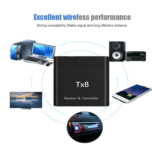 2 i 1 ABS Bluetooth 5.0 Trådløs Audio Mottaker Sender Adapter for TV Datamaskin