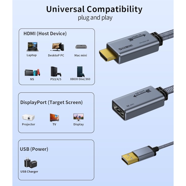 HDMI til Displayport Adapter 4K@60Hz, 2K@120Hz, 1080P@165Hz, HDMI (Kilde) Han til DisplayPort (Skærm) Hun Kabel med USB-strøm 20cm/0.65ft