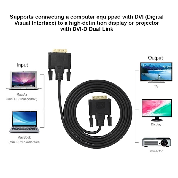 DVI-urosliitin - DVI-urosliitin 24+1-nastainen LCD-digitaalimonitorin jatkojohtokaapeli Dual Link TV-kaapeli (5m)