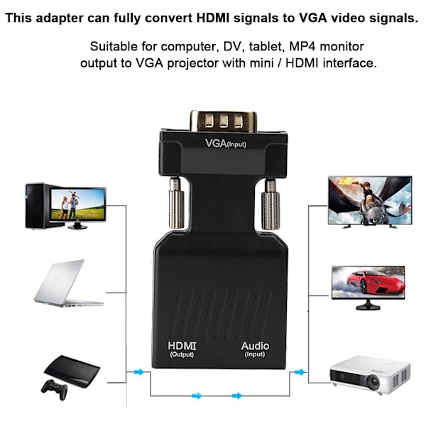 1080P HDMI til VGA-adapter med lydkabel for datamaskin, nettbrett, skjerm til VGA-projektor