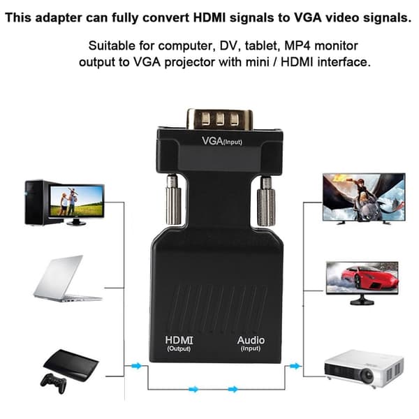 1080P HDMI til VGA-adapter med lydkabel til computer, tablet, skærm til VGA-projektor