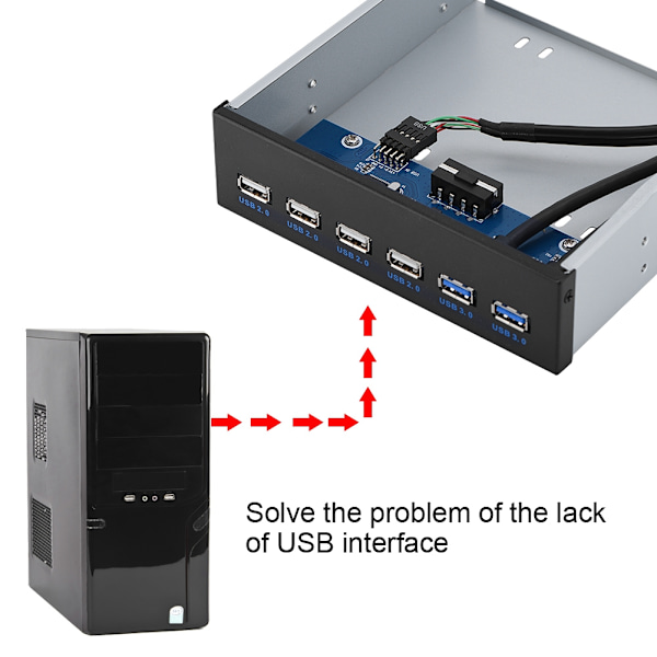 9PIn 19PIN till 2 * USB3.0 + 4 * USB2.0 6 Gränssnitt Metall Frontpanel USB Hub