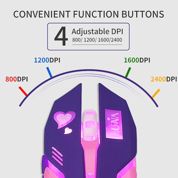 Spilmus, Pink Baggrundsbelyst Optisk Spilmus Ergonomisk USB Kabelforbundet med 2400 DPI og 6 Knapper 4 Skydning til Computer/Win/Mac/Linux/Andriod/iOS(Lilla)