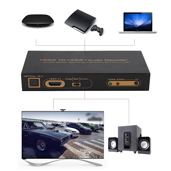 HDMI til HDMi Digital Audio Dekoding Dekoder Boks Konverter Adapter Svart