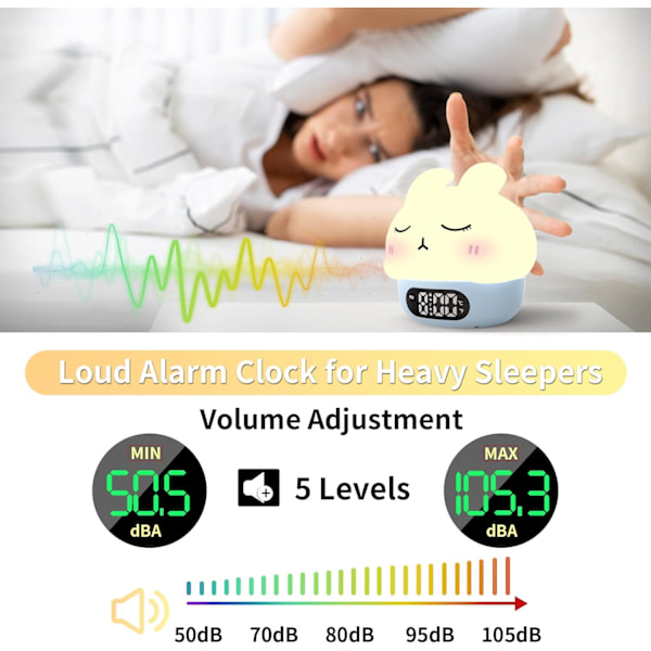 5-i-1 väckarklocka, väckarklockor för sovrum med 10 färgade nattlampor, dimmer, dubbla alarm, söt väckarklocka, perfekt klockgåva - blå