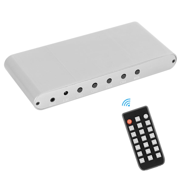 HDMI-skärmsdelare MultiViewer Multimedia Splitter Switcher Spänning G141