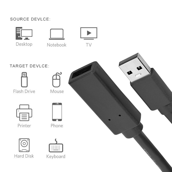 USB 3.0 han til hun datakabel computer mus tastatur U disk forlængerkabel (sort 2m)