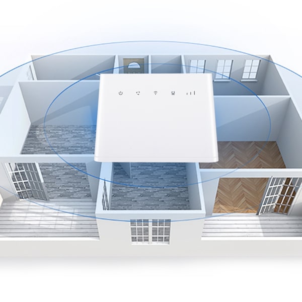 B311As-850 4G-router, der understøtter netværkskabel og netværkskort til Hisilicon-chip, EU110-240V