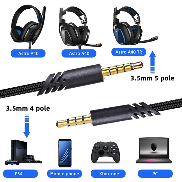 Erstatning for Astro A40-kabel, A10-hodesettkabel flettet ledning, 6,5 fot/2,0 m volumkontrollkabel kompatibel med Astro A40TR/A40/A10 Gaming Heads