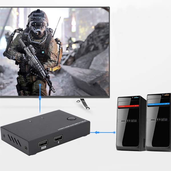 AM-KM201 KVM-switcher 2-port HDMI-fordeler 1080P 4K til 2 computere, der deler en enkelt skærm