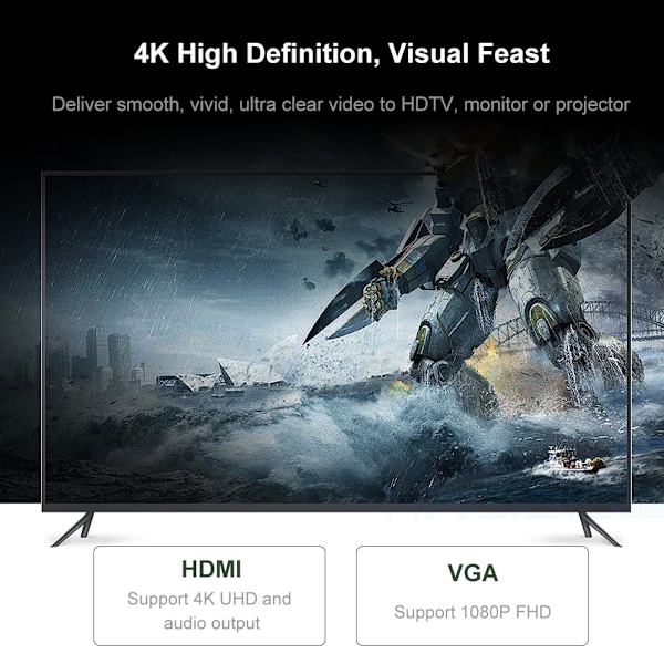 Typ-C till HDMI VGA-adapter 4K 1080P-konverter Dubbelskärmsvisning för MacBook Typ-C-bärbar dator