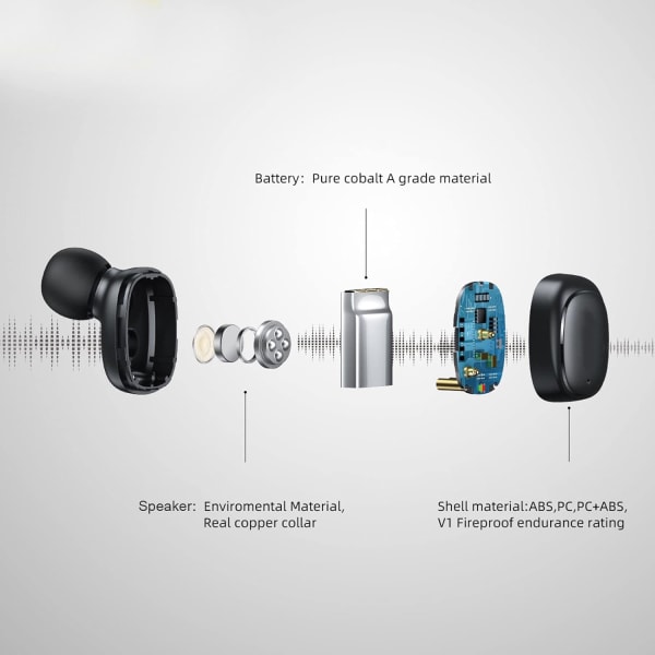 Trådlösa öronsnäckor för små öron, endast 3 g lätta, stereo bas Bluetooth-öronsnäckor, IPX6 vattentäta, snabbladdningsfodral, Bluetooth-hörlurar Comp White