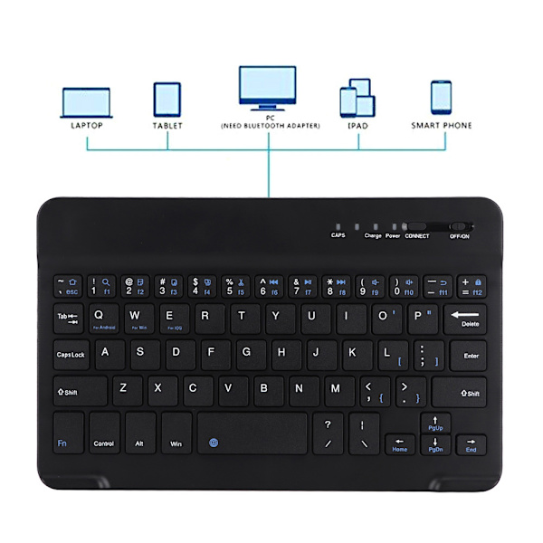 SK-M05 Skin Touch PU+TPU Lädertangentbordsskydd med pennhållare för ipad Mini4/5(2019) Blå