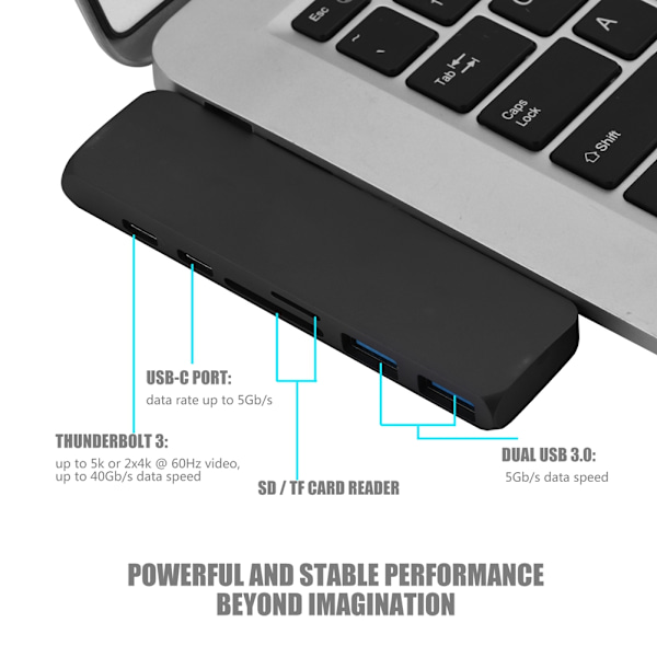 Kaksois Type-C-keskitin HDMI-liitäntään, USB3.0-porttiin, yhdistelmäkortinlukijaan, sovitinkorttipaikkaan MacBook Prolle, harmaa