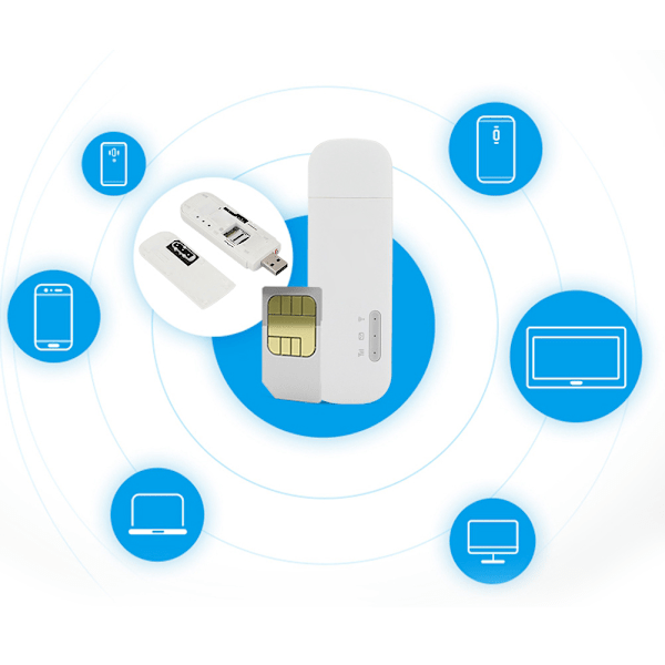 E8372h-153 4G USB-netværksadapter trådløs WiFi-hotspot-router-modem-stick