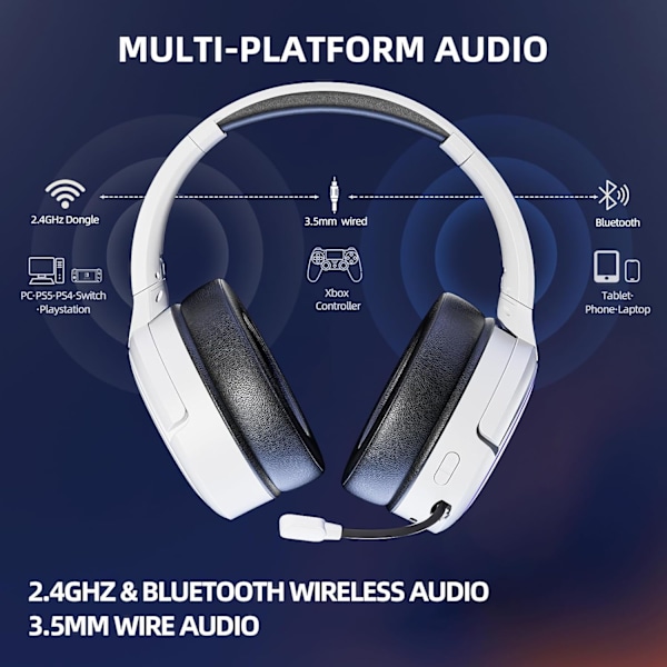 Premium 2.4GHz Trådlöst Spelheadset Bluetooth Hörlurar med Inbyggd Mikrofon, 3.5mm Trådbundet Spelheadset för Xbox, Vit