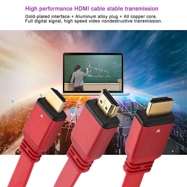 1 kpl HDMI 1.4V 3D 1080P -kaapeli A-uros A-uros-kaapeli Metalli HDMI -kaapeli (punainen 1,8 m)