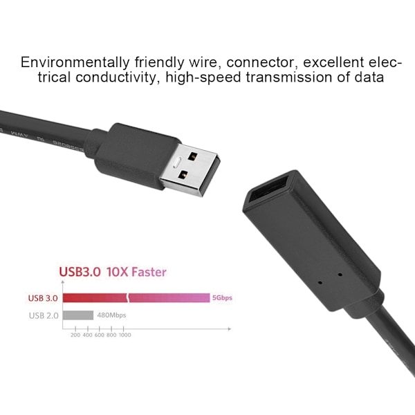 USB 3.0 han til hun datakabel computer mus tastatur U disk forlængerkabel (sort 2m)